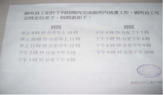 Gli addetti alla pulizia dei bagni non possono lasciarli per tutto il turno e non possono parlare con estranei. Se hanno finito il loro lavoro possono sedere per 5 minuti l'ora, ma solo secondo la pianificazione riportata dal cartello (Centro Commerciale Tze Wan Shan, nov. 2005)