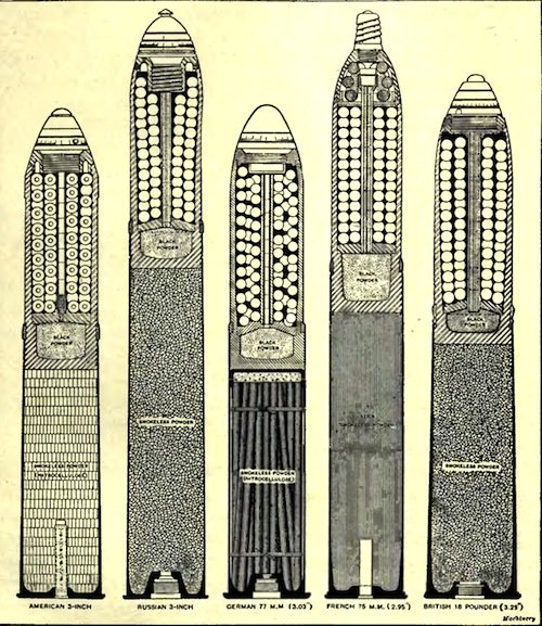 Shrapnel_types_US_archives